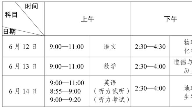 拜仁总监谈阿方索续约：已经有过会谈，看看未来几周会发生什么